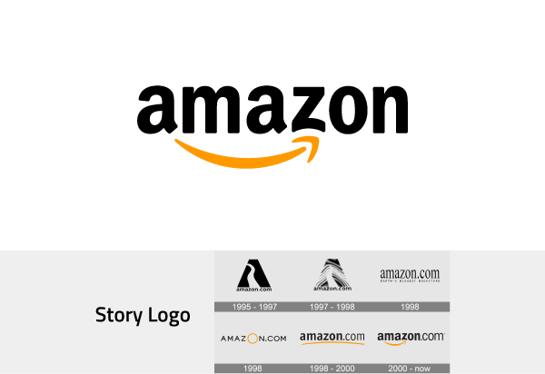 Sejarah Branding Amazon