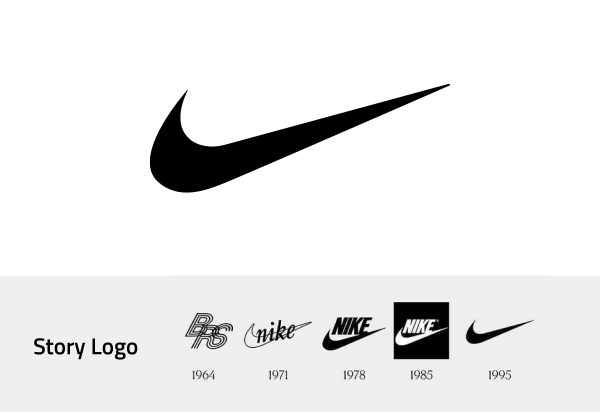 Sejarah Branding Nike dari