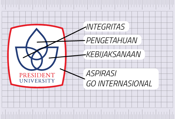 Logo President University